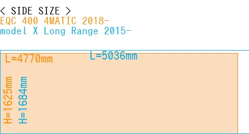 #EQC 400 4MATIC 2018- + model X Long Range 2015-